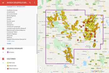 Avoca Goldfield District