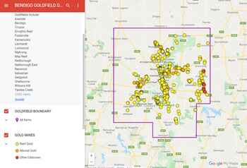 Bendigo Goldfield District